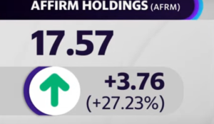 Affirm stock rises